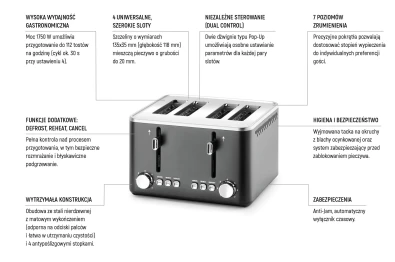 toster-bufetowy-rapido-na-4-kromki-1750w-czarny-4.jpg