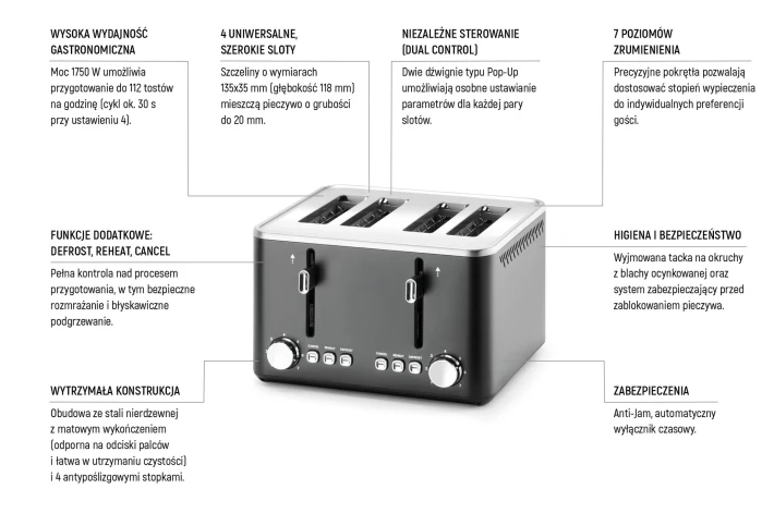 toster-bufetowy-rapido-na-4-kromki-1750w-czarny-4.jpg