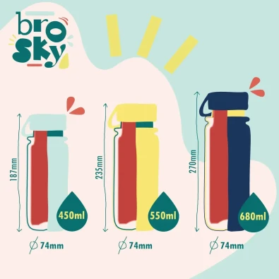 25-19-13-0354-324448-brosky-abstract-rozowa-stalowa-butelka-termiczna-ze-slomka-680-ml (5).webp