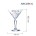 kieliszek-do-martini-broadway-210-ml-przezroczysty-3.jpg