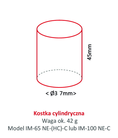 Kostka-cylinder.jpg