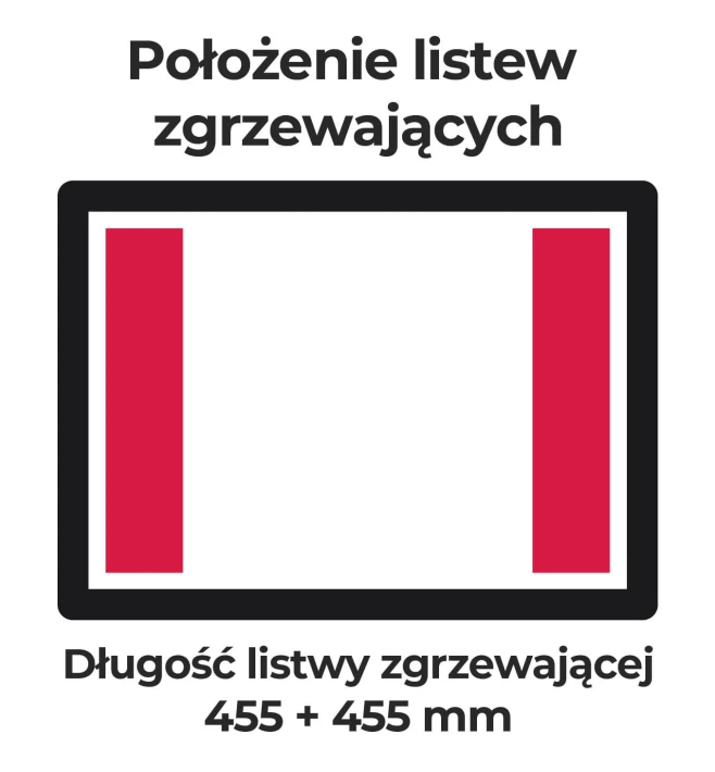 polozenie-listew-zgrzewajacych_455-455.jpg