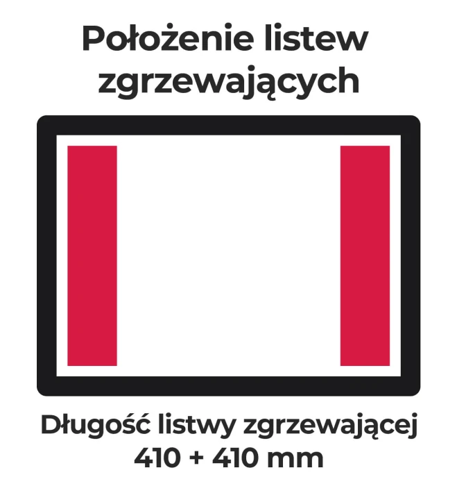 polozenie-listew-zgrzewajacych_410-410.jpg