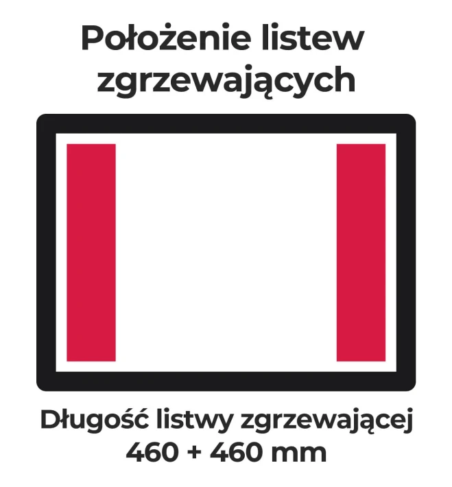 polozenie-listew-zgrzewajacych_460-460.jpg