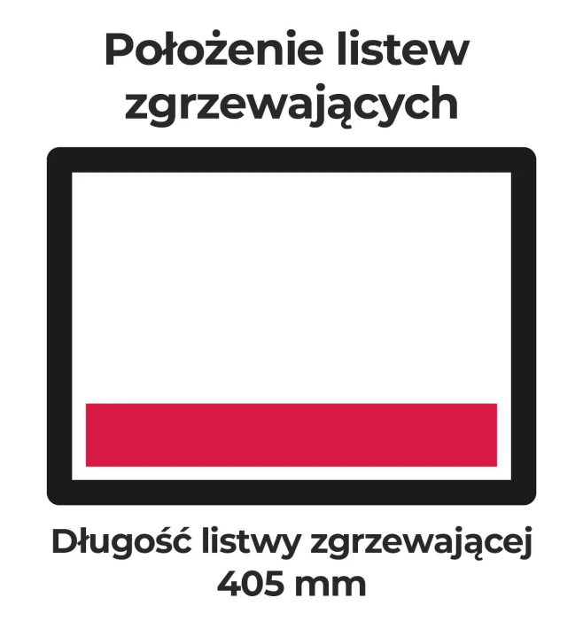 polozenie-listew-zgrzewajacych_405.jpg